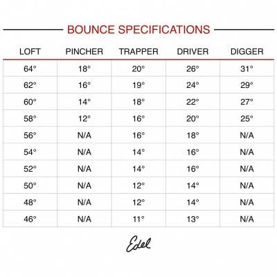 handground_specifications